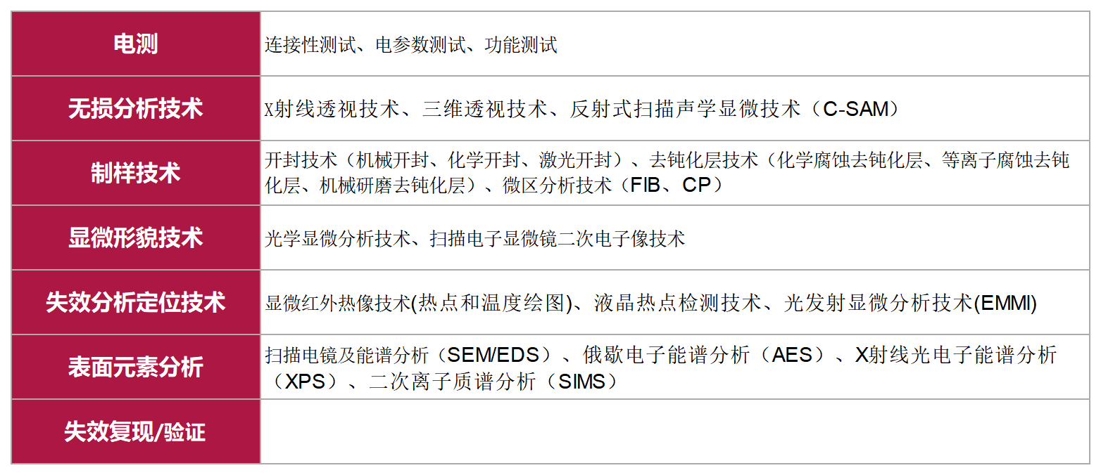 美信檢測(cè)-宣傳畫(huà)冊(cè)_2024_Sheet2(1).png